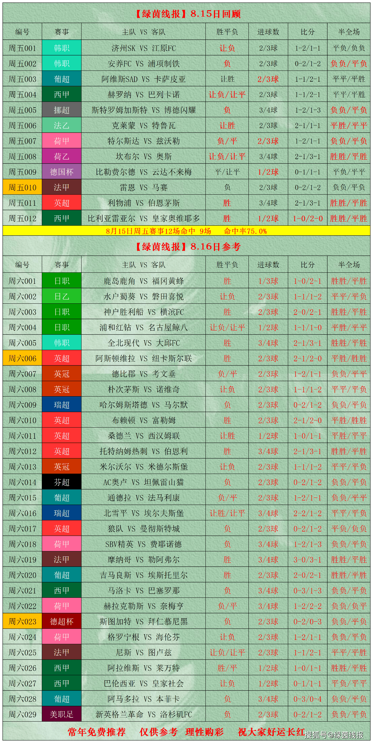 观赛指南 观赛指南