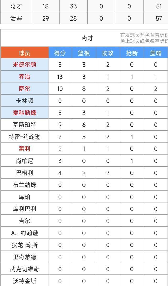 康宁汉姆, OEdbk 康宁汉姆, OEdbk